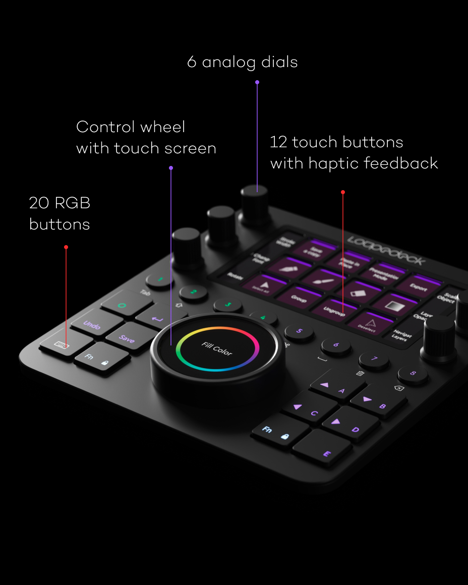 Control elements of Loupedeck CT